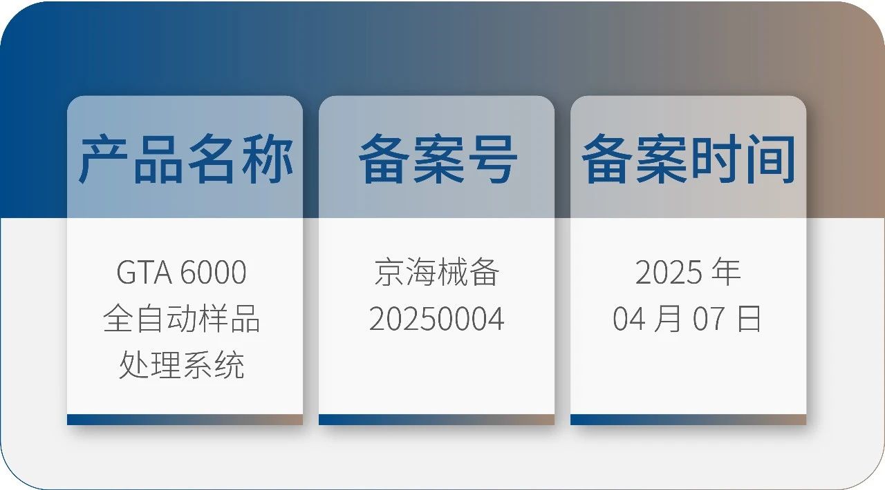 九強(qiáng)生物 GTA6000 獲批上市！請(qǐng)接收您的智能化實(shí)驗(yàn)室解決方案！